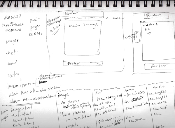 site plan